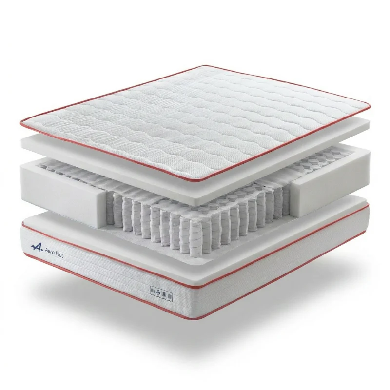 Matras aanbieding